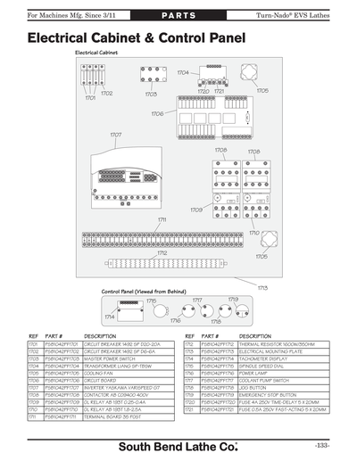 Part Diagram for SB1045PF