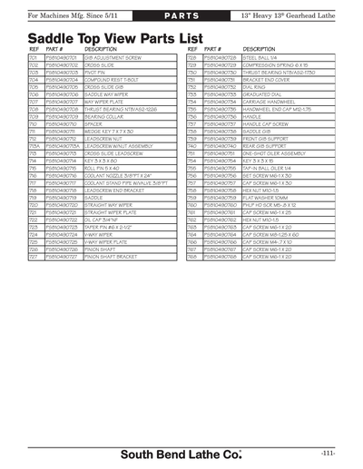 Part Diagram for SB1049