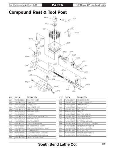 Part Diagram for SB1049F