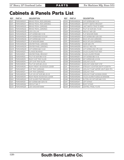 Part Diagram for SB1050