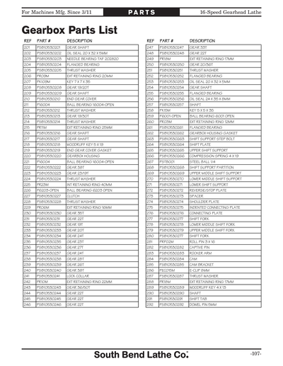 Part Diagram for SB1055F