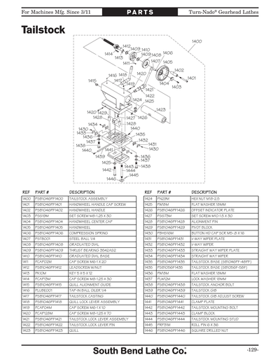 Part Diagram for SB1058F