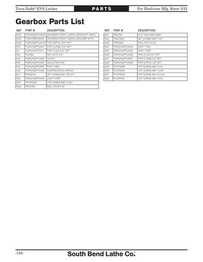 Part Diagram for SB1059F