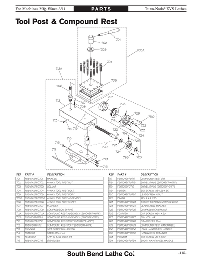 Part Diagram for SB1060PF
