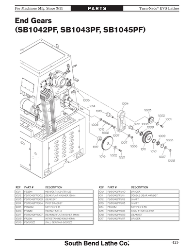 Part Diagram for SB1060PF