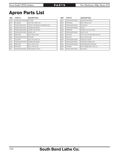 Part Diagram for SB1061PF
