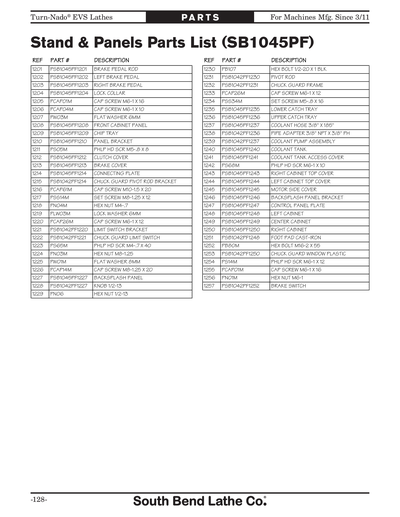 Part Diagram for SB1061PF