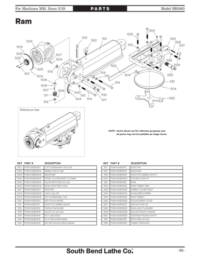 Part Diagram for SB1063