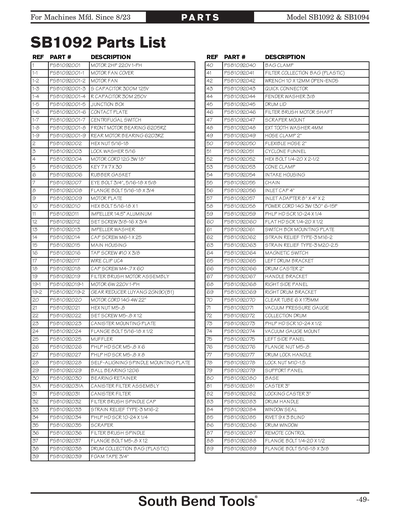 Part Diagram for SB1094