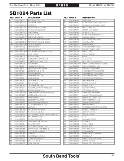 Part Diagram for SB1094