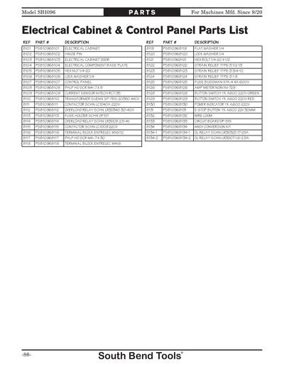 Part Diagram for SB1096