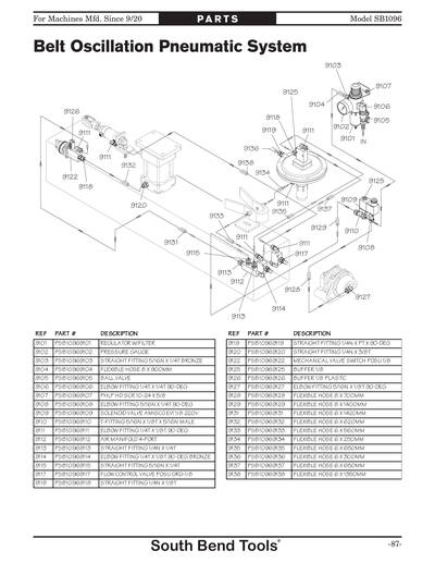 Part Diagram for SB1096