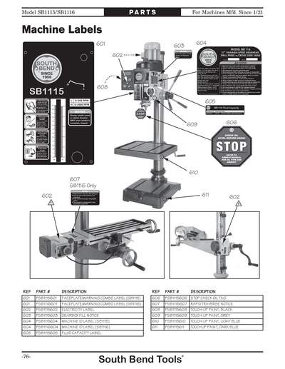 Part Diagram for SB1115