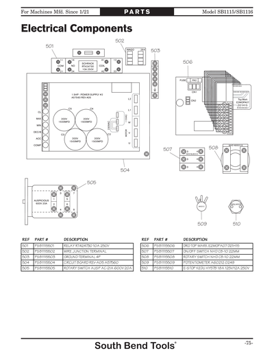 Part Diagram for SB1116