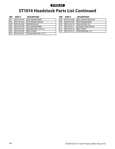 Part Diagram for ST1014