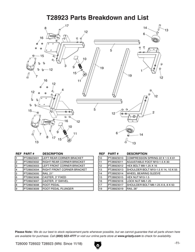 Parts for T28000 Bear Crawl Heavy-Duty Mobile Base - Grizzly