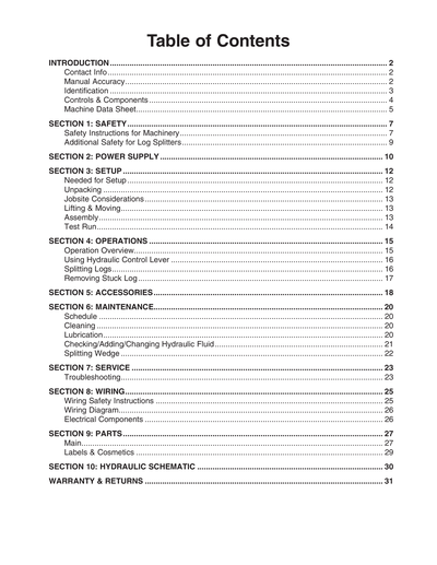 Part Diagram for T32305