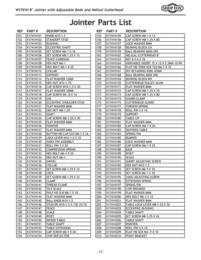 Part Diagram for W1741H