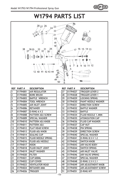 Part Diagram for W1793