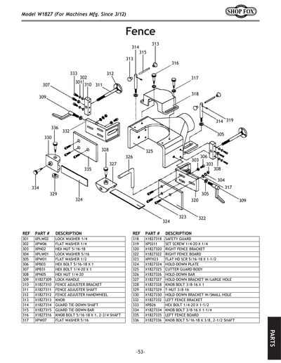 Parts for 5 HP Shaper - Grizzly Industrial, Inc.