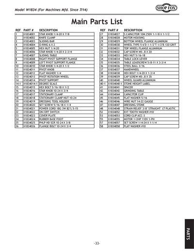 Part Diagram for W1834