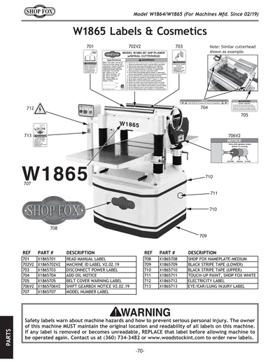 Parts for W1865 20