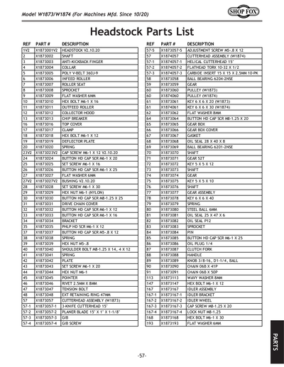 Part Diagram for W1873
