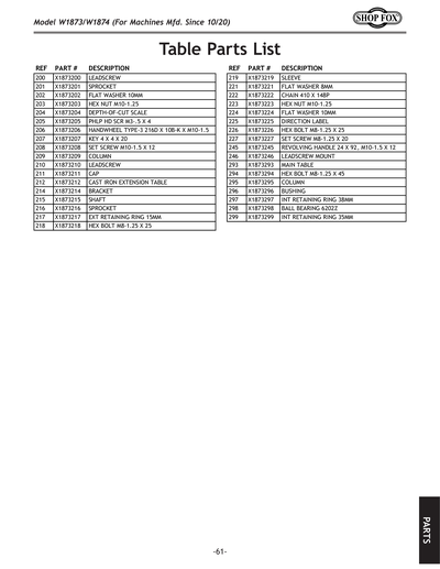 Part Diagram for W1874