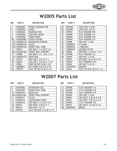 Part Diagram for W2007